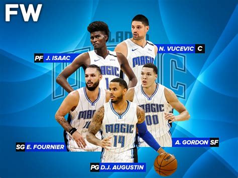 Comparing the 2019 Orlando Magic Roster to Past Seasons
